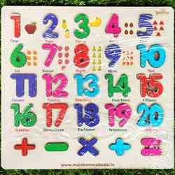 Number Fixing Board